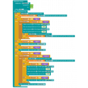Programme complet