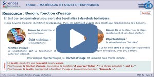 Logo-Ressources-video-Cycle3-6eme.jpg